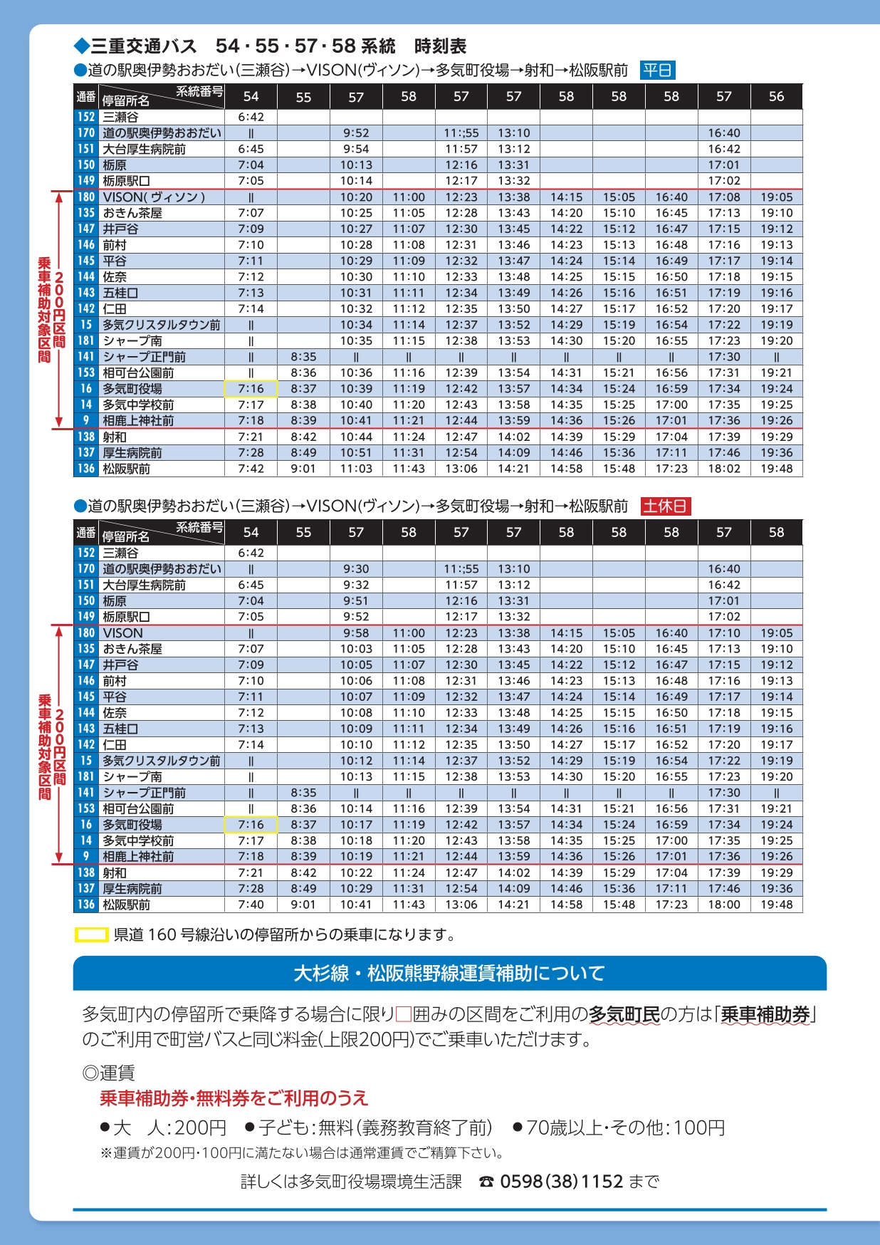 三重交通バス54・55・56・57・58系統時刻表その1