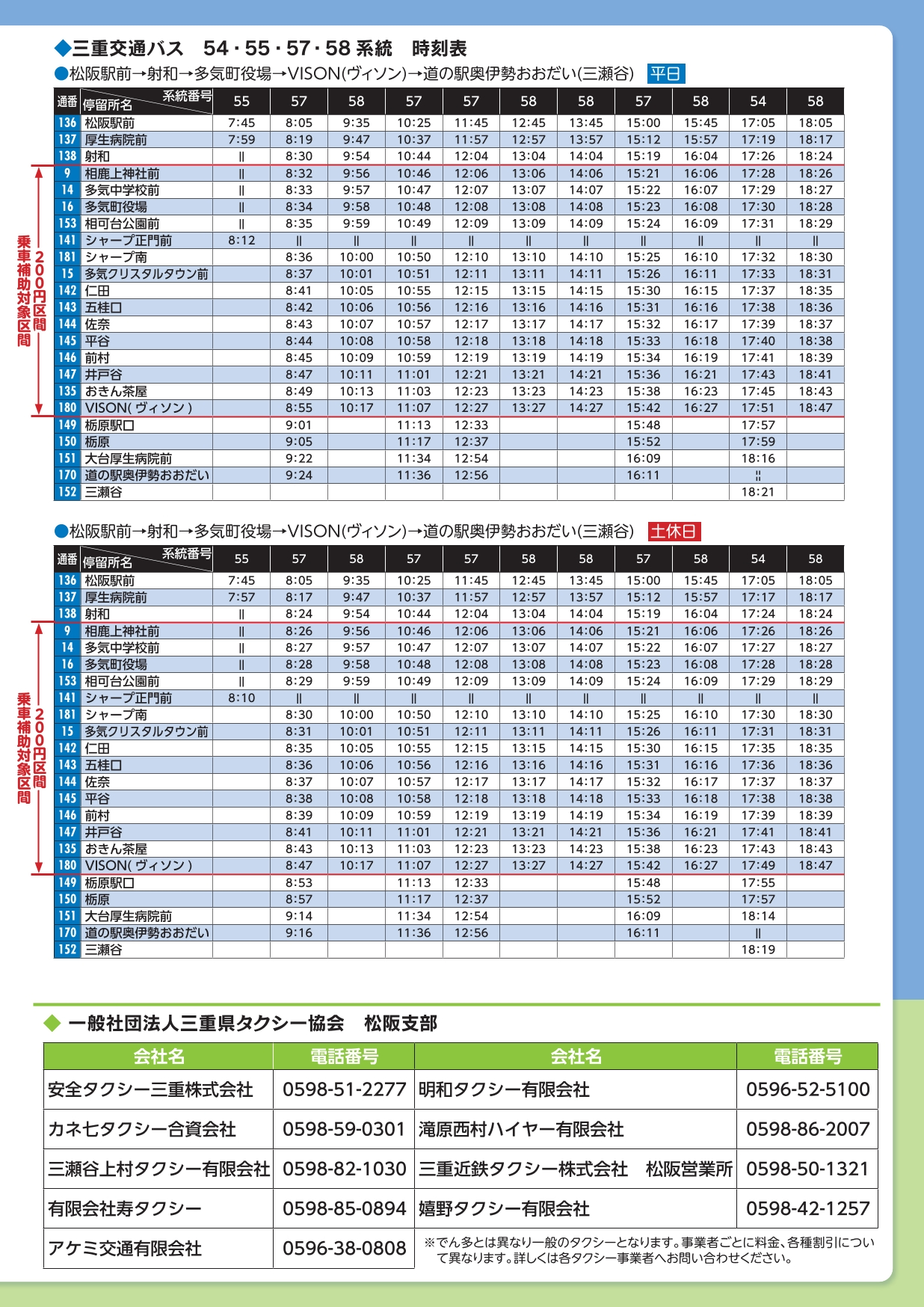 三重交通バス54・55・56・57・58系統時刻表その2