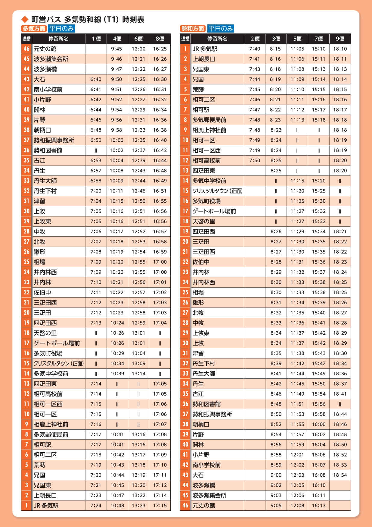 町営バス多気勢和線時刻表