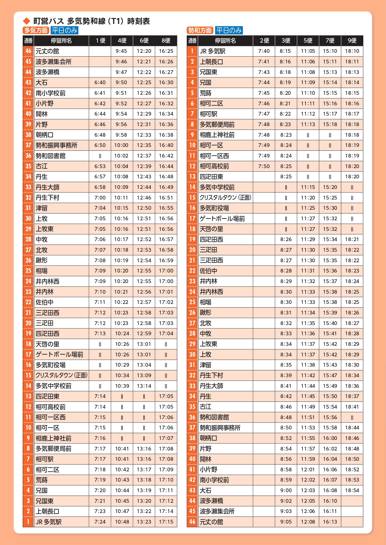 町営バス多気勢和線時刻表