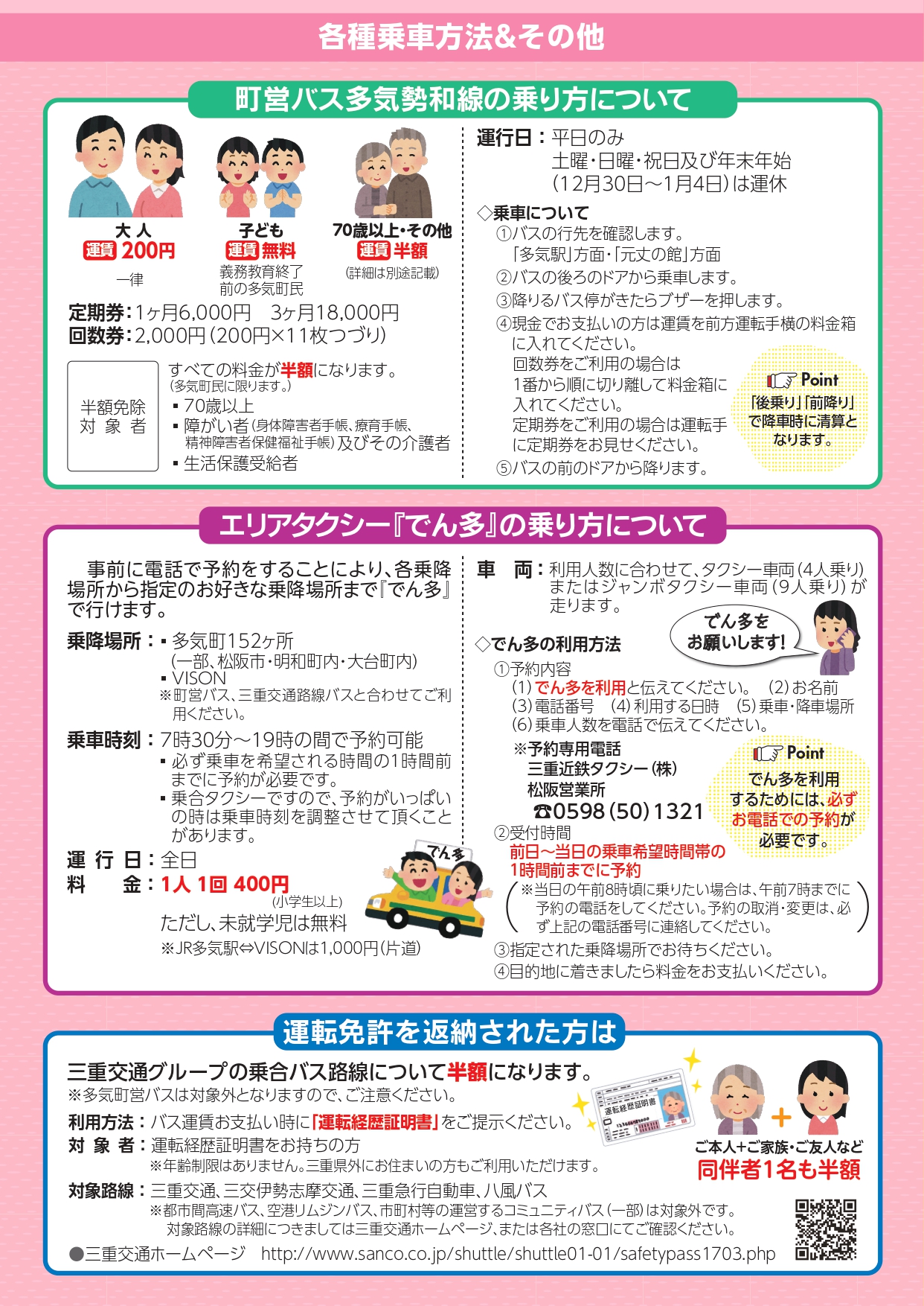 乗り物マップ注意事項