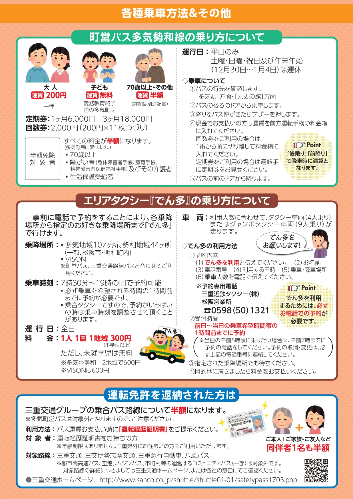 乗り物マップ注意事項