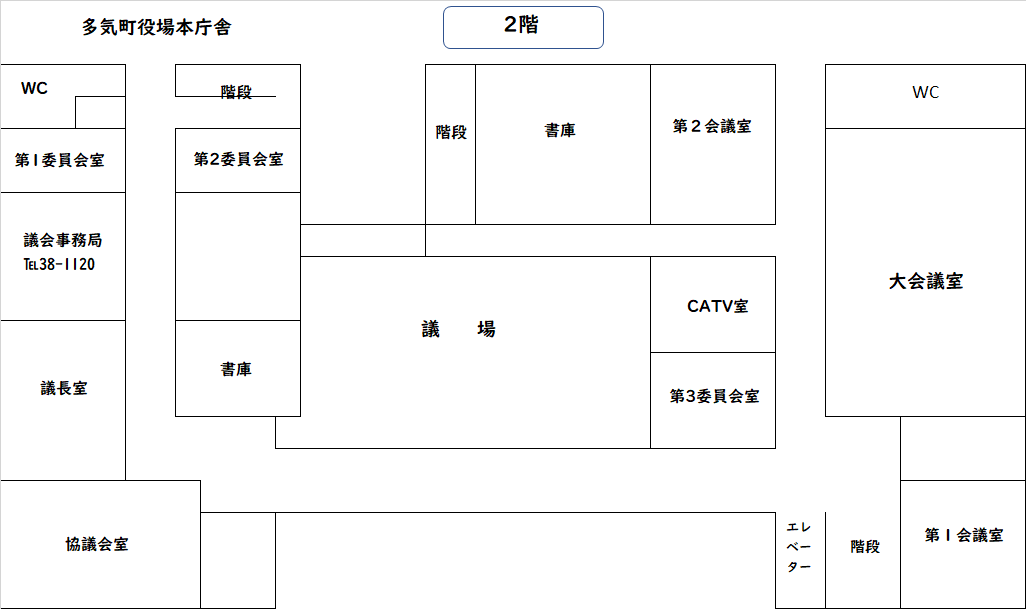 多気町役場本庁舎2階