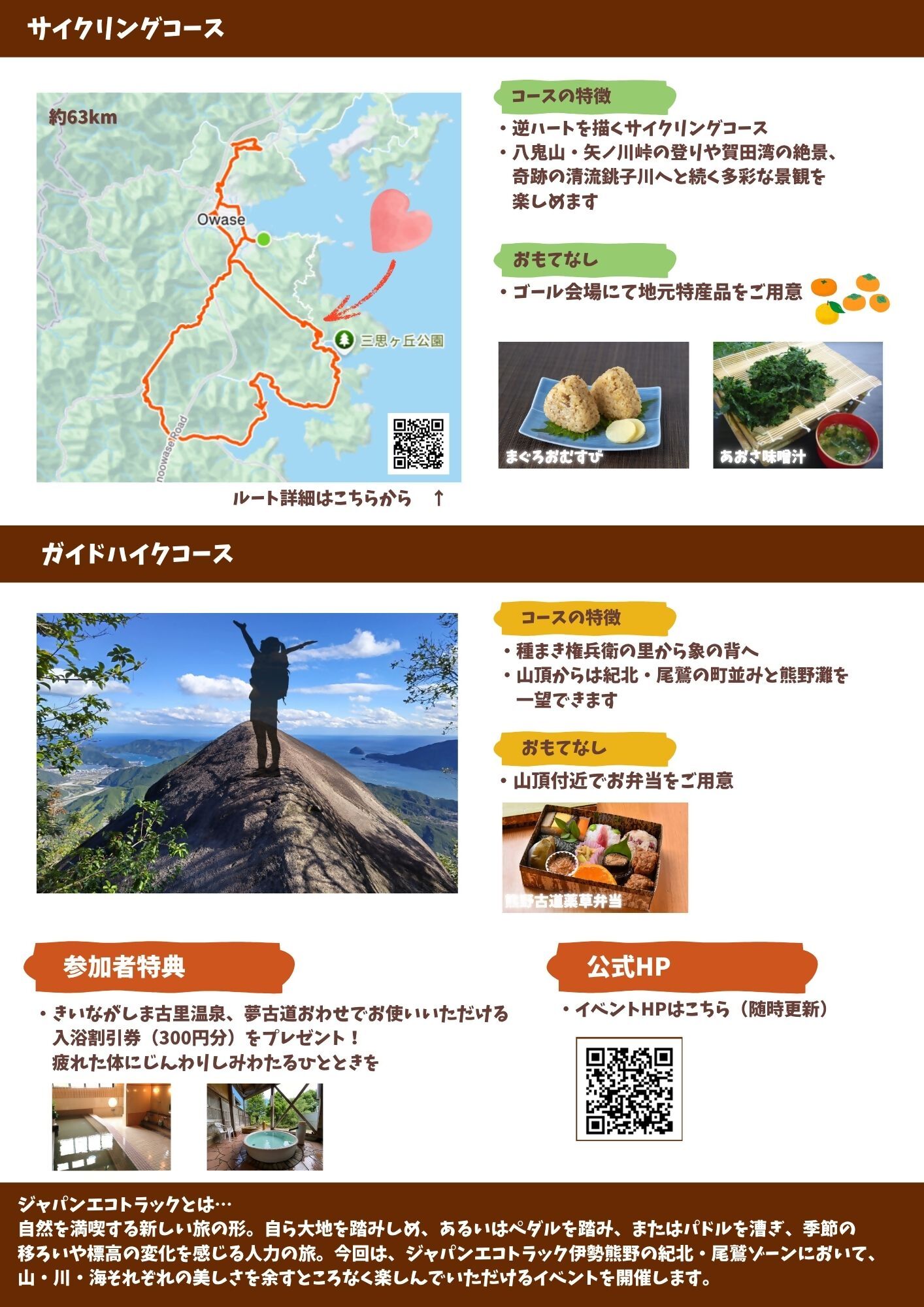 エコトラック2025秋裏