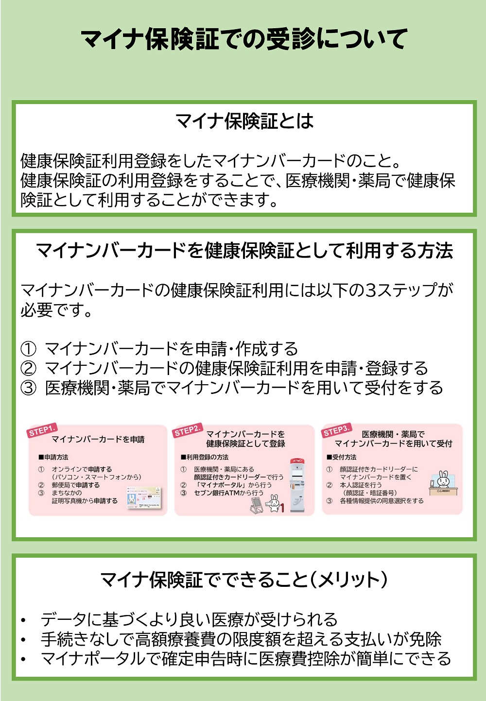 マイナ保険証での受診について