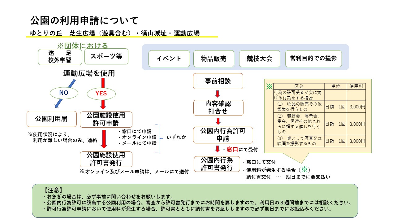 公園利用の手続きについて