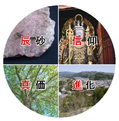 ししんの里イメージ