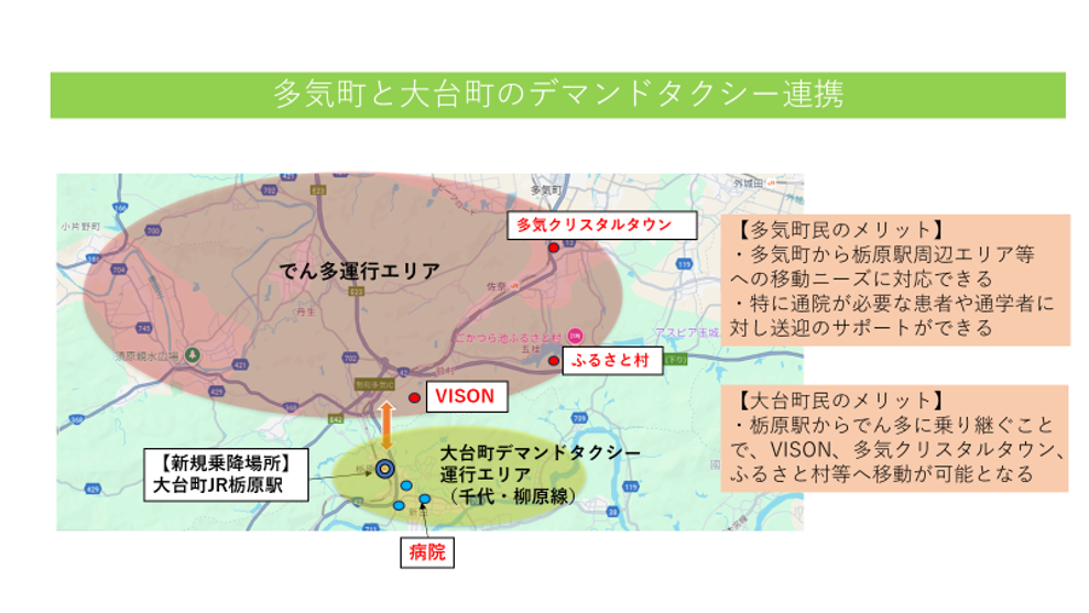 多気町と大台町のデマンドタクシー連携