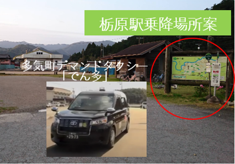 栃原駅乗降場所案