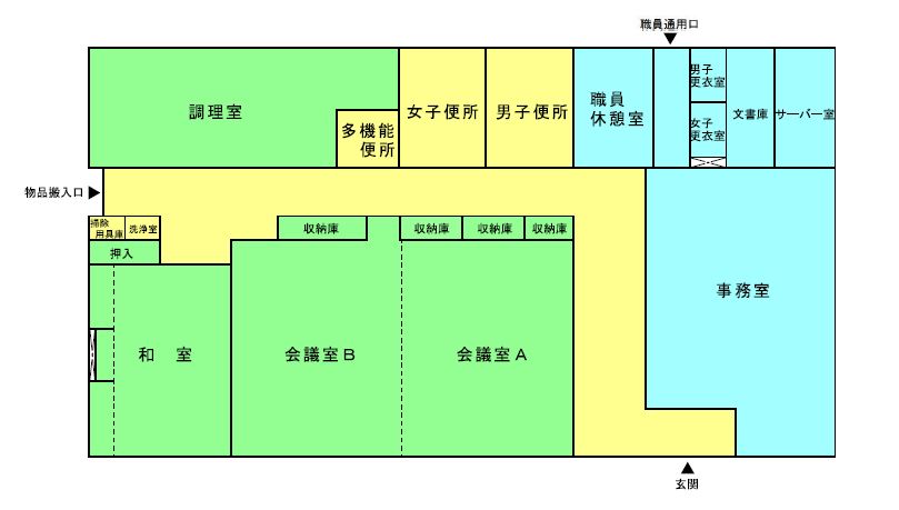 勢和振興事務所（勢和公民館）