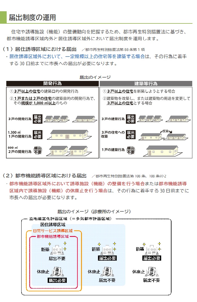 届出制度の運用