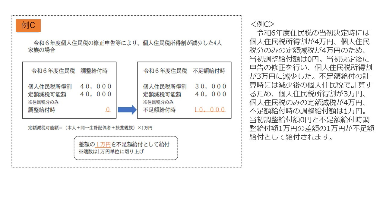 不足額給付１　例C