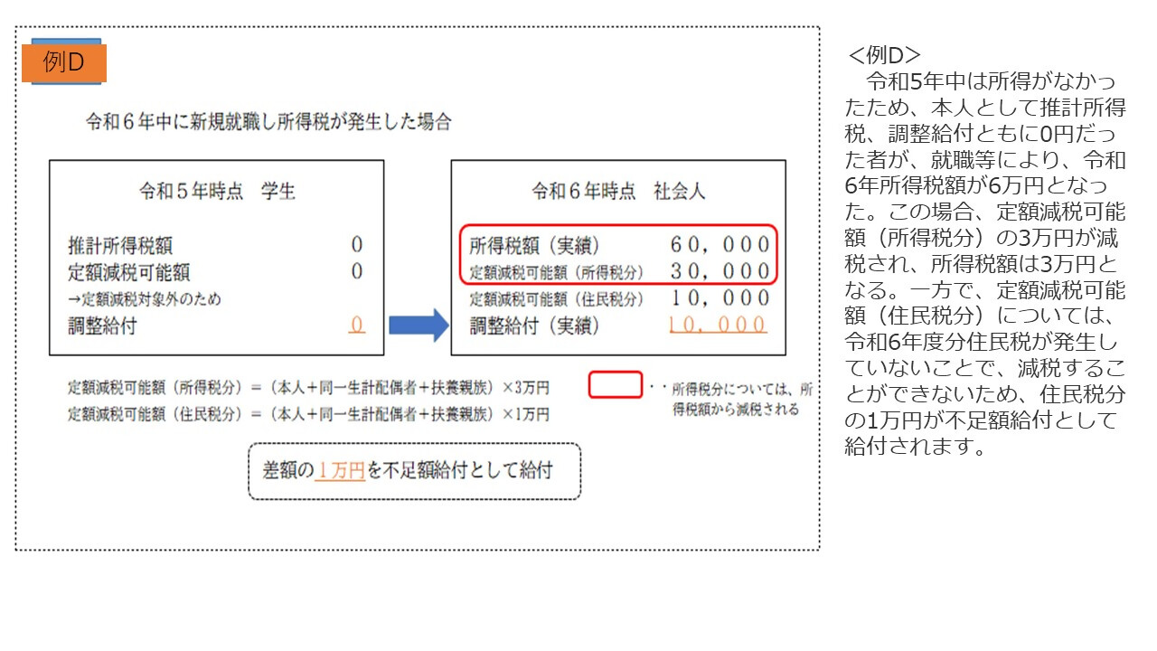 不足額給付１　例D