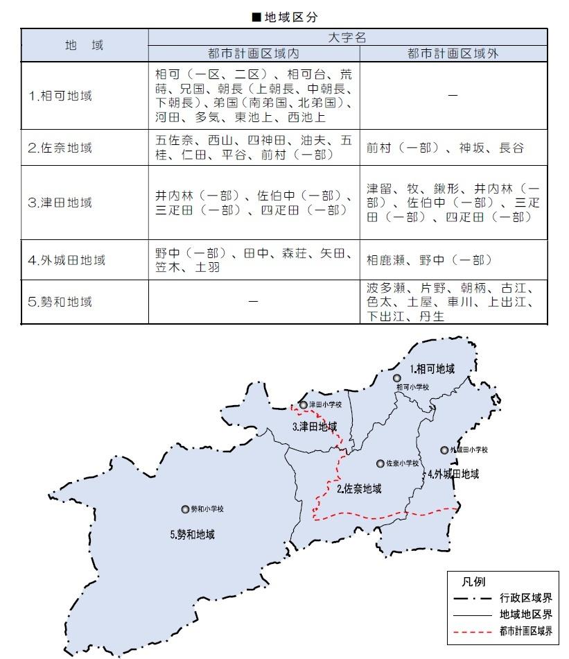 地域区分表と地域区分図